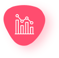 Threat Reports