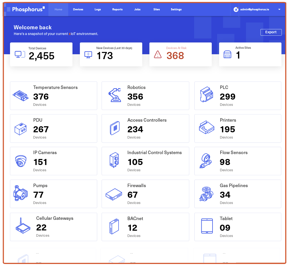Phosphorus_Manufacturing Snapshot